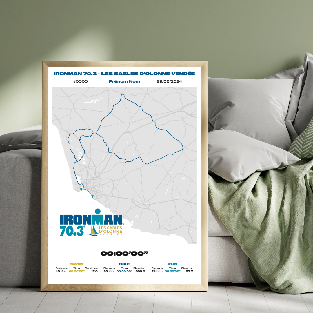 Affiches Triathlon